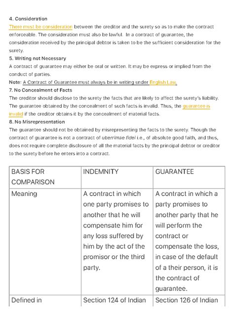 4. Consideration - Summaries - 4. Consideration There must be ...