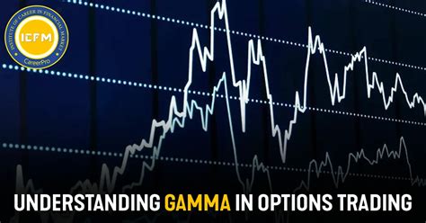 Understanding Gamma in Options Trading