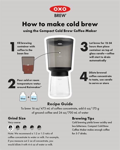 How to Make Cold Brew Concentrate: Easy Steps for Bold Flavor | The ...