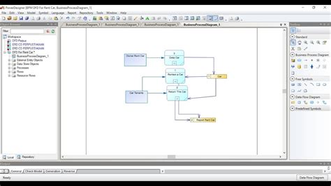 PowerDesigner ---- 数据库设计（概念模型CDM和物理模型PDM） - jack_Meng - 博客园