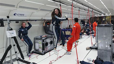 Human Flight Experiments 的图像结果