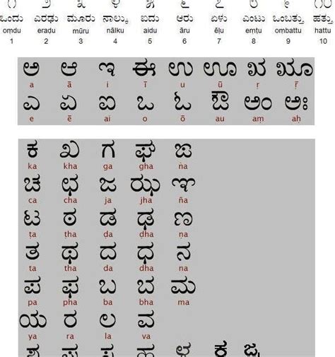 Image result for Rust Symbol Table Struct