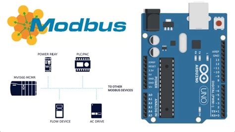 Image result for Sensor Modbus Arduino