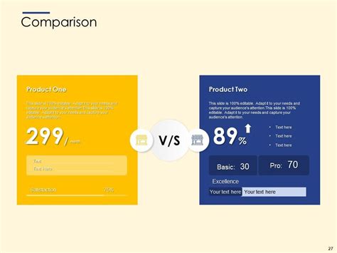 Image result for Operating Cost Component