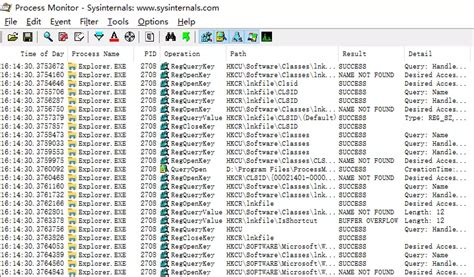 Process Monitor PC 的图像结果