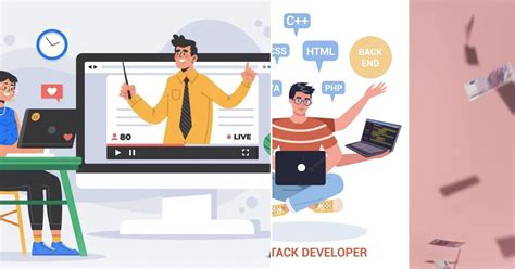 Image result for Programming Learning Professional