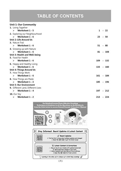One For All Class 1 Science Olympiad Workbook For 2024-25 Exam – Oswaal ...