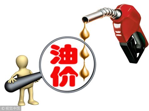 现在汽油价格是由哪几部分组成，各占比例是多少？_百度知道