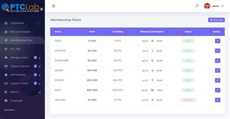 Pay Per Download PHP Script 的图像结果