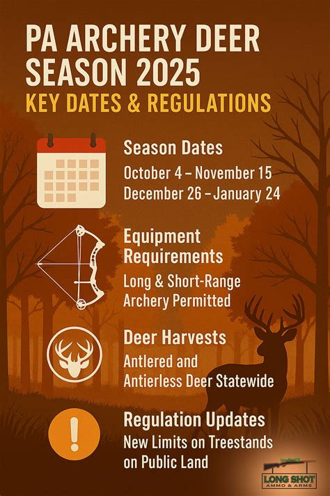 The Ultimate Guide to Pennsylvania Archery Deer Season 2025