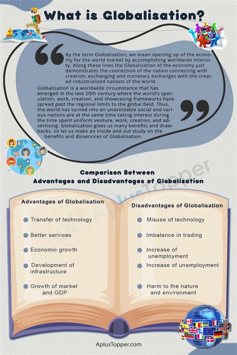 Advantages and Disadvantages of Globalisation | Benefits and Drawbacks, Pros and Cons of ...