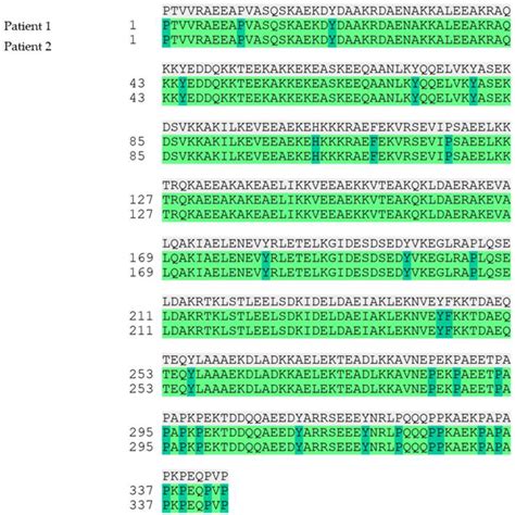 Intrafamilial Transmission of Pneumococcal Acute Spontaneous Peritonitis