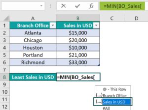 Image result for Create a Formula Using Structured References