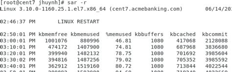 Image result for Linux Performance Observarbility SAR