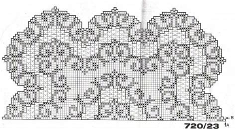 Heklanje-Šeme za heklanje-Mustre heklanje