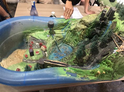 Image result for Tsunami Science Projects