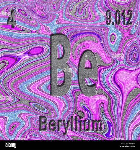 Beryllium chemical element, Sign with atomic number and atomic weight ...