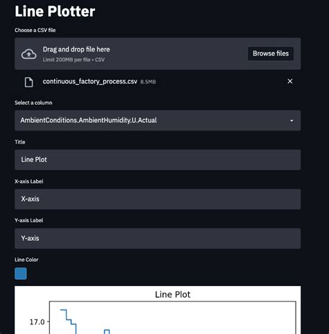 Image result for Python-Matplotlib Stream Line Function