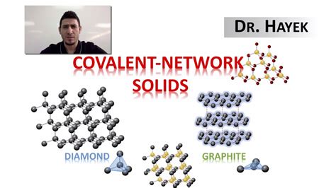 Image result for Network Covalent Solid Examples