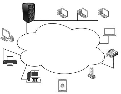 Image result for Computer Communication Network