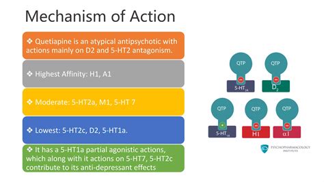 quetiapine in BPD canmat 2018 | PPTX
