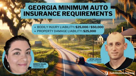 State Minimum Auto Insurance Ohio 的图像结果