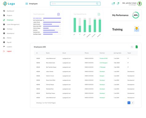 HRM Design 的图像结果
