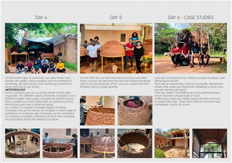 Chhota Udepur Haat and Pavilion Design | CEPT - Portfolio