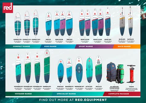 Red Paddle Co USA – Inflatable stand up paddle boards