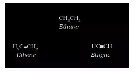 Organic Compounds: Structural Representation