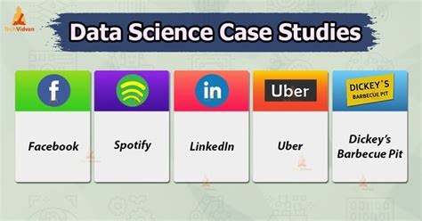 Data Science Case Study 的图像结果