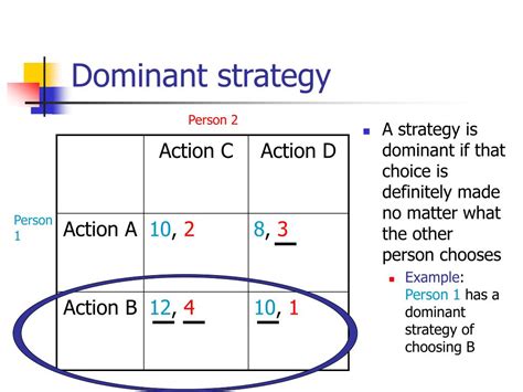 Broad Differentiation Strategy: Definition, Benefits, Examples ...