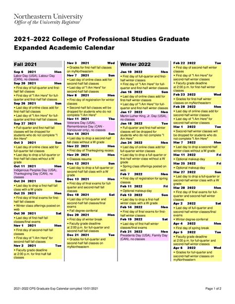 Northeastern University Academic Calendar: Fall and Winter 2021-2022 ...