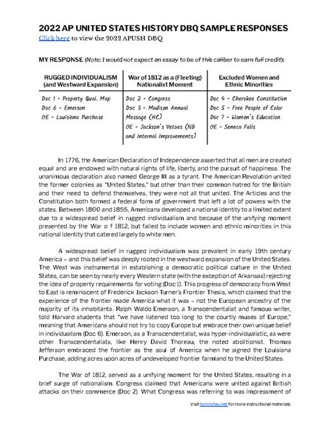 2022 APUSH DBQ Sample Responses & Analysis on National Identity - Studocu