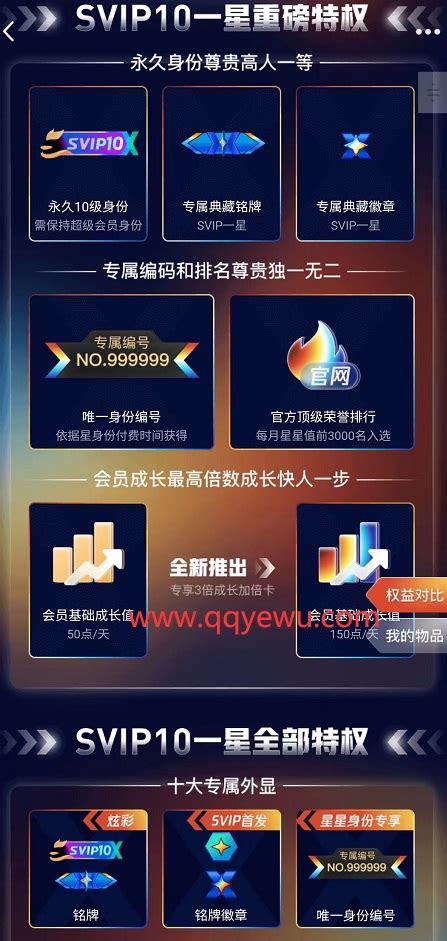 QQVIP7位靓号夏季闪购最低6折起 159开头 - QQ业务乐园