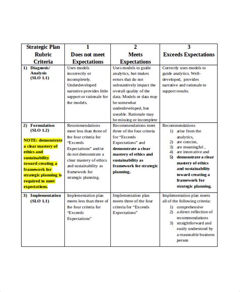 Leadership Philosophy Statement Examples 的图像结果