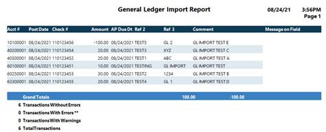 Image result for General File