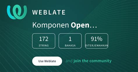 Open Infrastructure Map/Web Frontend — Indonesian @ Hosted Weblate