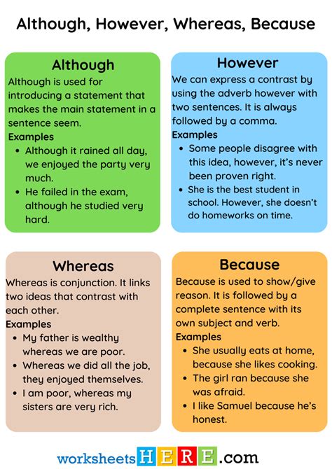 Whereas Meaning