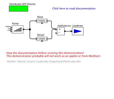 Image result for MATLAB Sleep