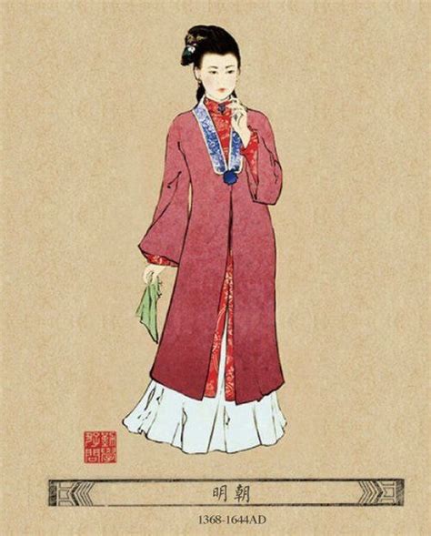 Windwing: Fashion Timeline Of Chinese Women Clothing | Ming dynasty ...