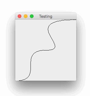 Rotate Java Rectangle 的图像结果