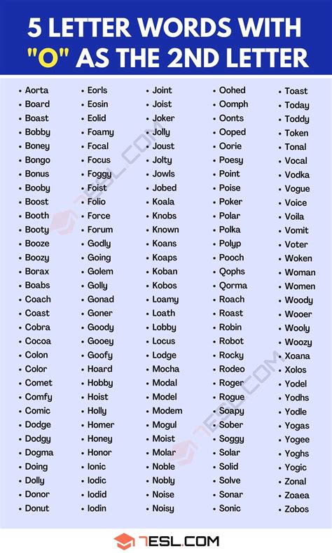 5 Letter Words with O as the Second Letter (1111 English Words) • 7ESL