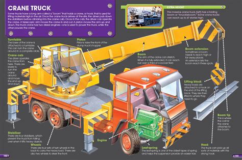 Image result for How a Machine Works