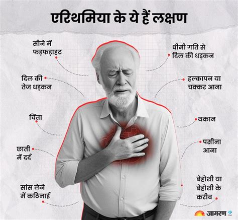 दवाओं के साइड इफेक्ट से बिगड़ सकती है दिल की रिदम जानिए क्या कहते हैं ...