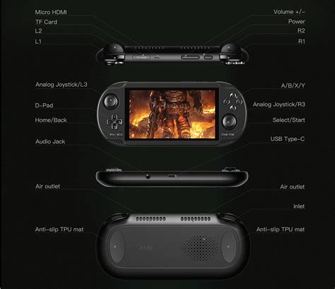 Pre-Order the AYN Odin 2 Mini Pro: The Next Level of Android Gaming ...