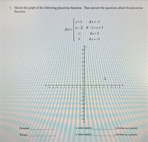 Image result for Graph the Piecewise Function Below
