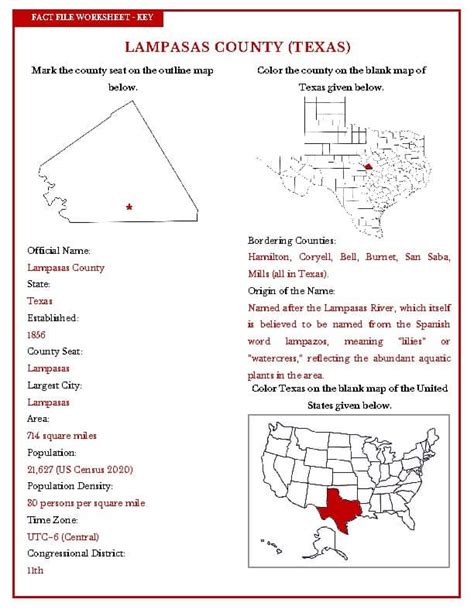 LAMPASAS COUNTY (TEXAS) Fact File Worksheet - Research Sheet | TPT