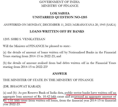 Public Sector Banks Loan Write Off Leap Leaves Recovery Way Behind