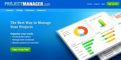 Image result for Online Software Project Management